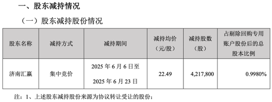 配资114平台查询 大股东轮番套现，法本信息业绩增长承压