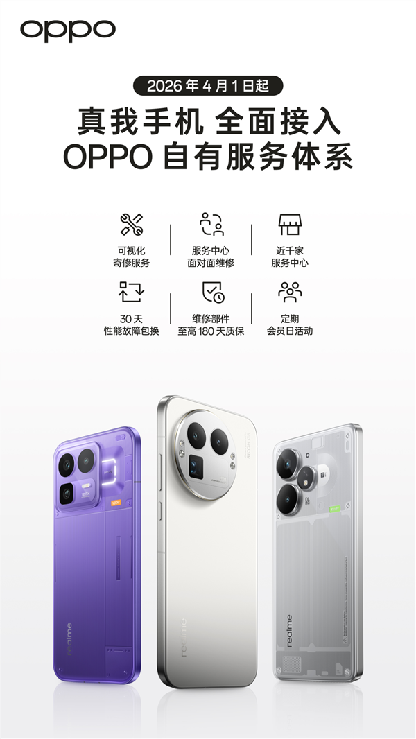 realme真我商城自今日起停止运营 全面回归OPPO